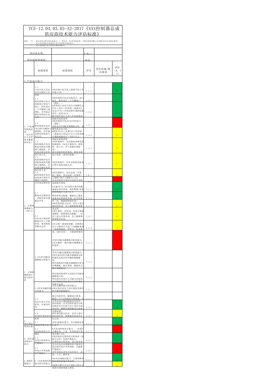TCE《供应商技术能力评估标准》指南版_第1页