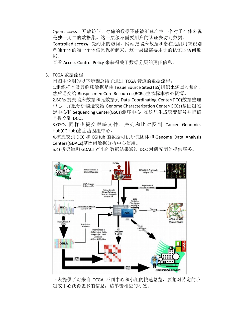 TCGA入门_第2页
