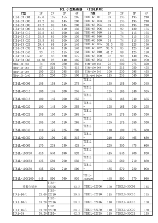 TCL断路器价格表