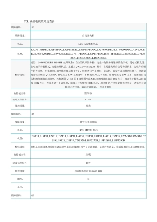 TCL液晶电视故障速查表
