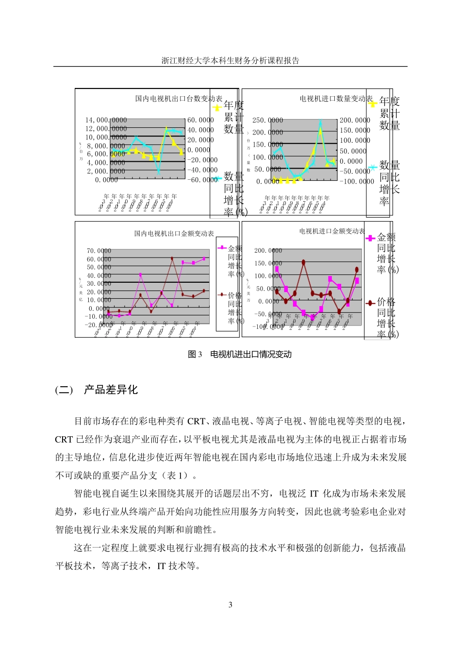 TCL财务分析报告_第3页