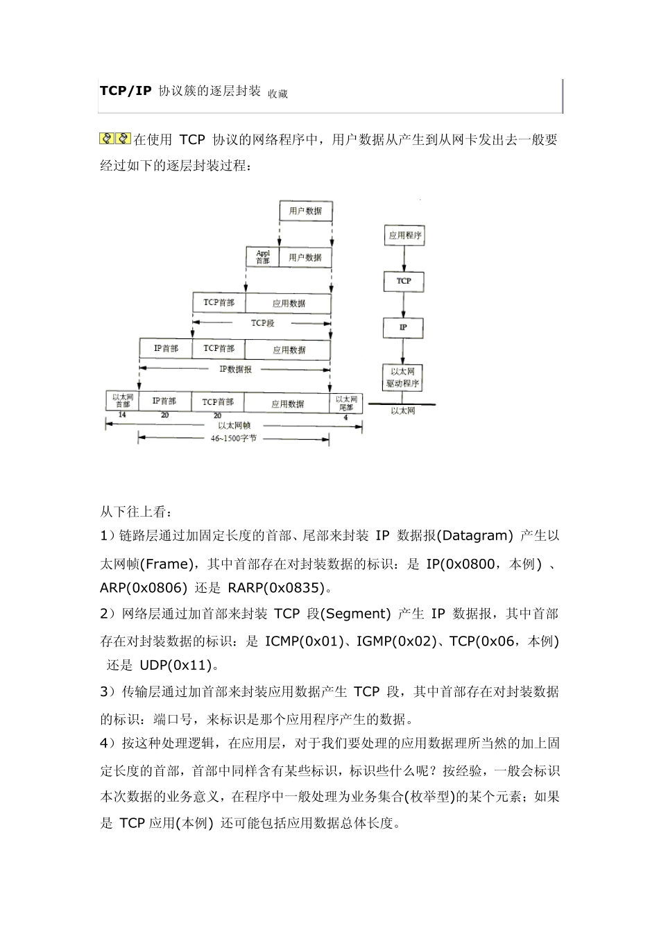 TCPIP协议簇的逐层封装+数据包格式_第1页