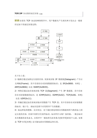 TCPIP协议簇的逐层封装+数据包格式
