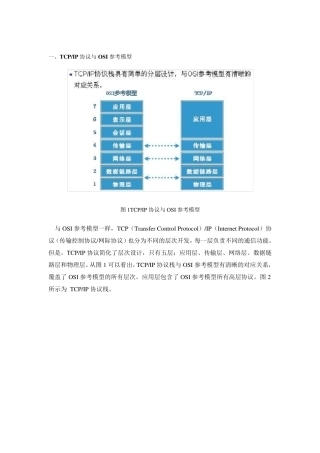TCPIP模型及OSI参考模型