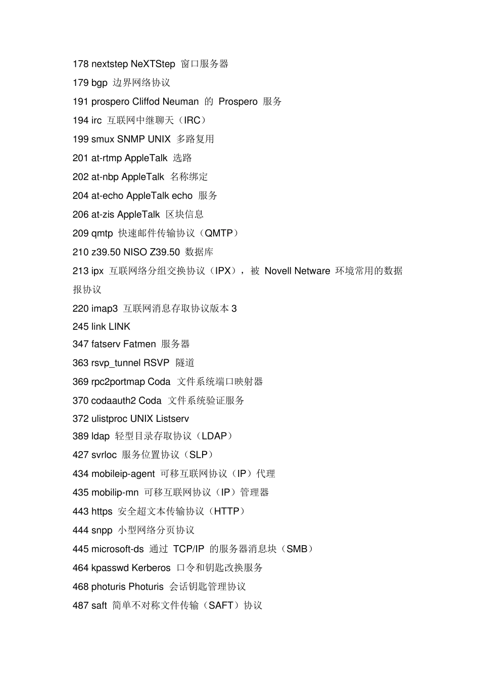 TCPIP端口号大全_第3页