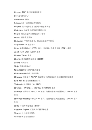 TCPIP端口号大全