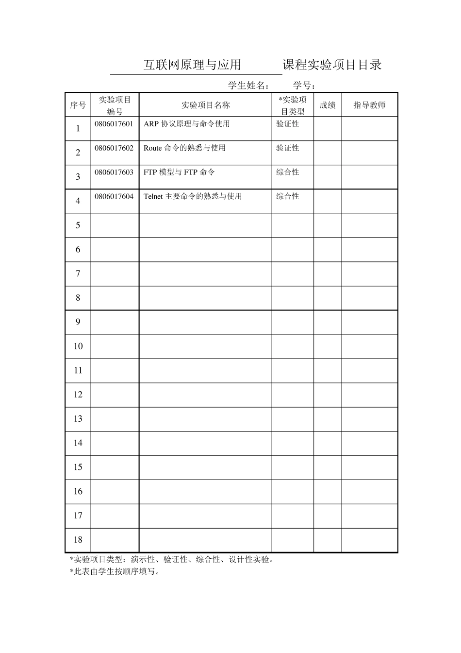 TCPIP网络协议实验报告_第2页