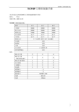 TCPIP门禁控制器手册
