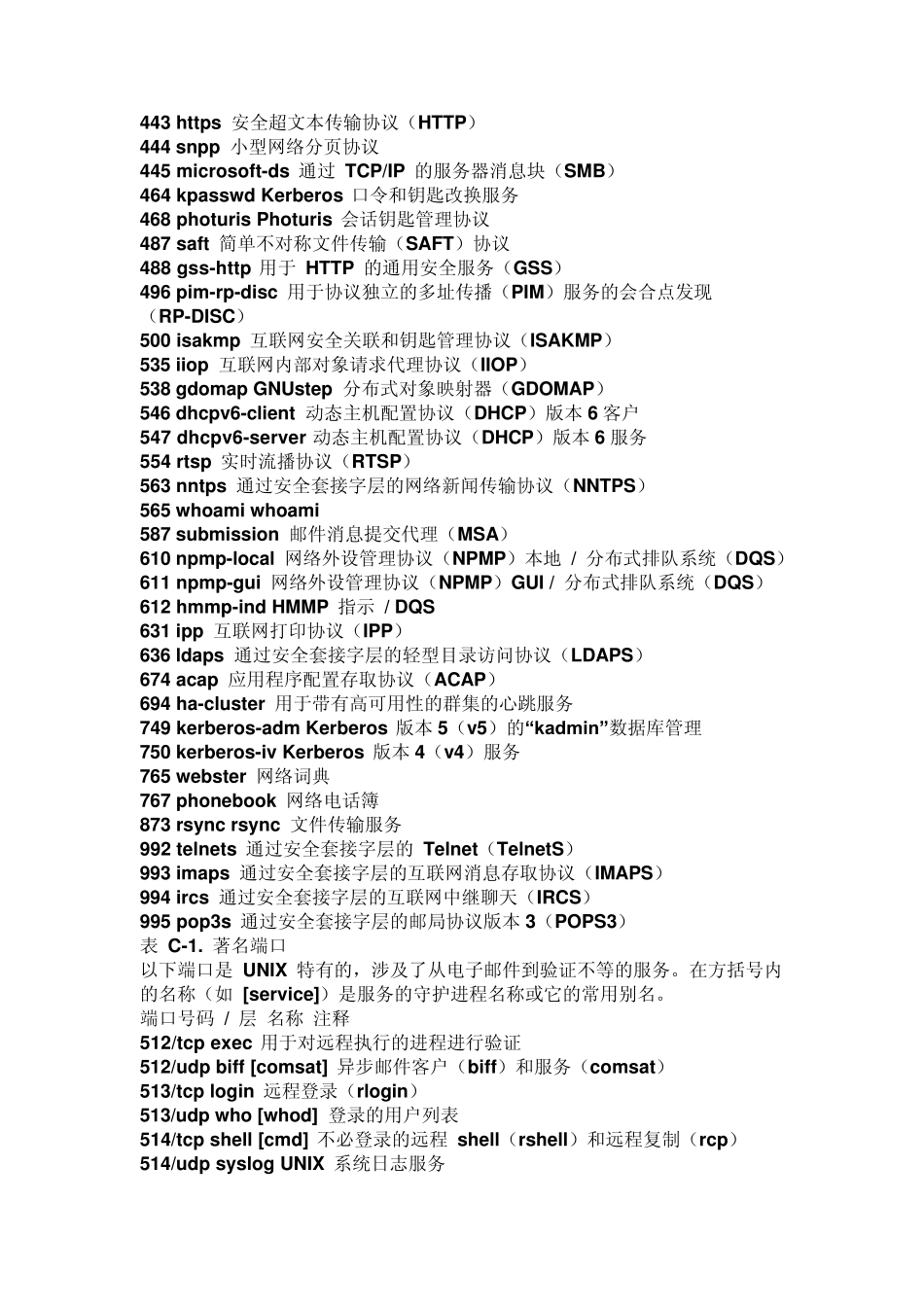 TCP所有端口号_第3页