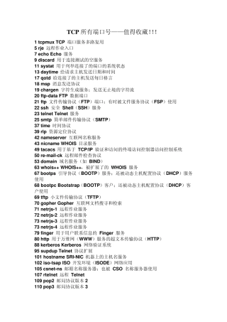 TCP所有端口号
