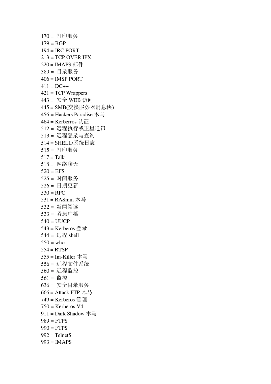 TCP端口号及对应服务_第2页