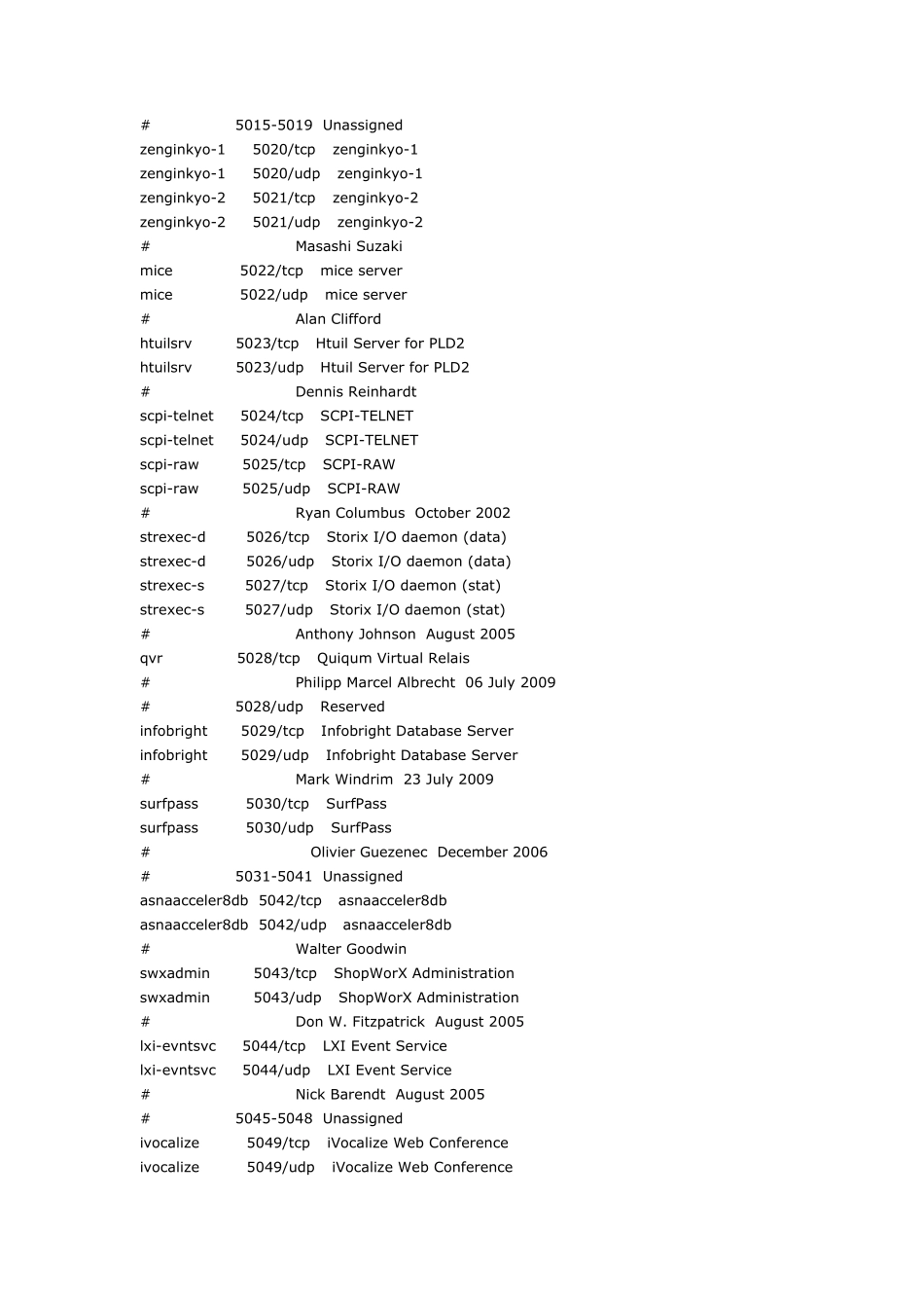 TCP端口号注册大全_第2页