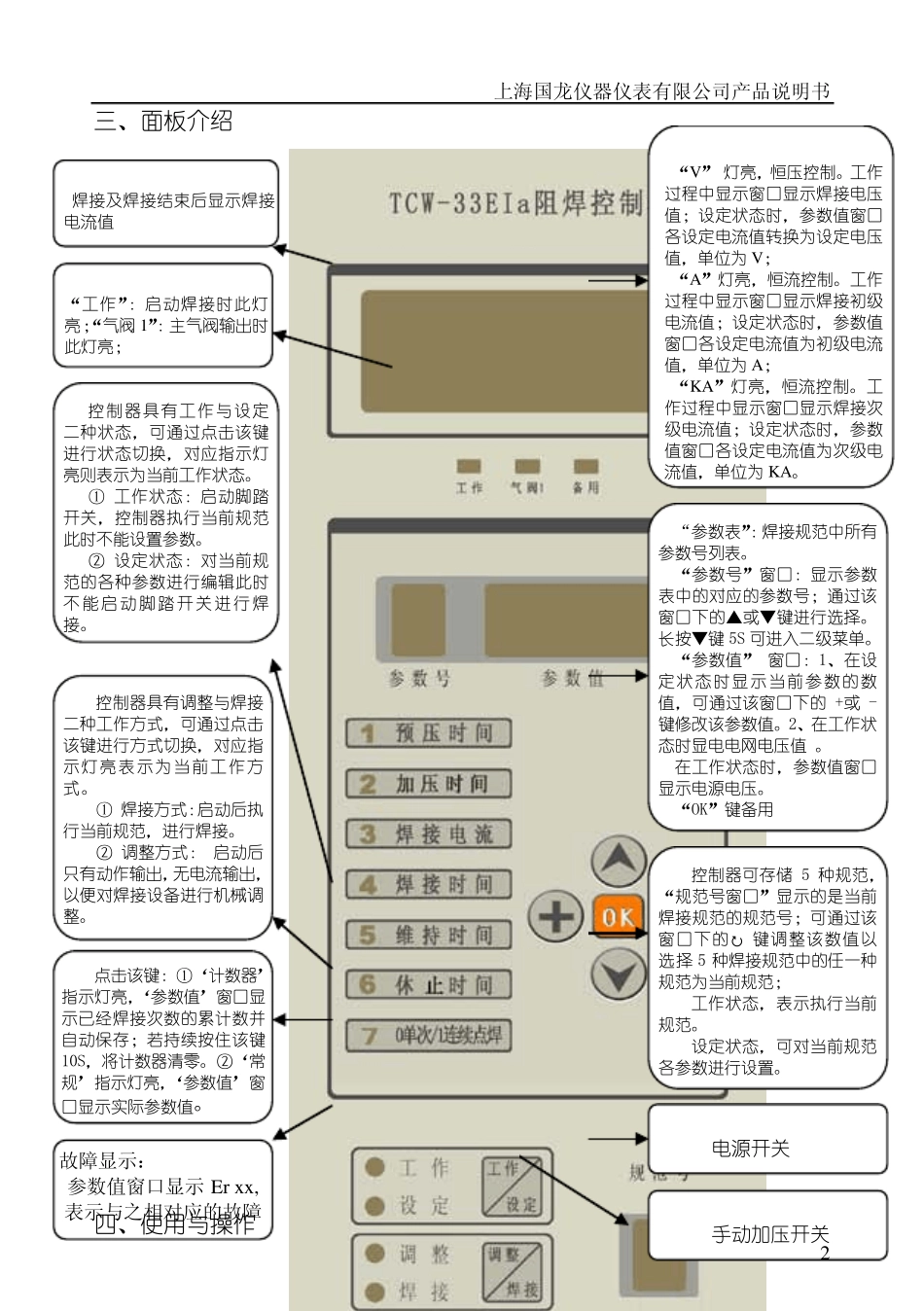TCW33EIa阻焊控制器说明书(加压)V13.1_第3页