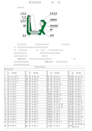 TC骨架油封的规格_尺寸_型号