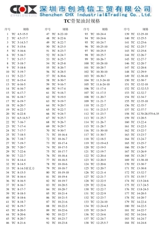 TC骨架油封规格