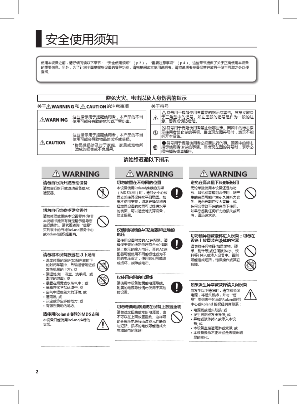 TD11_15电鼓音源说明书_第2页