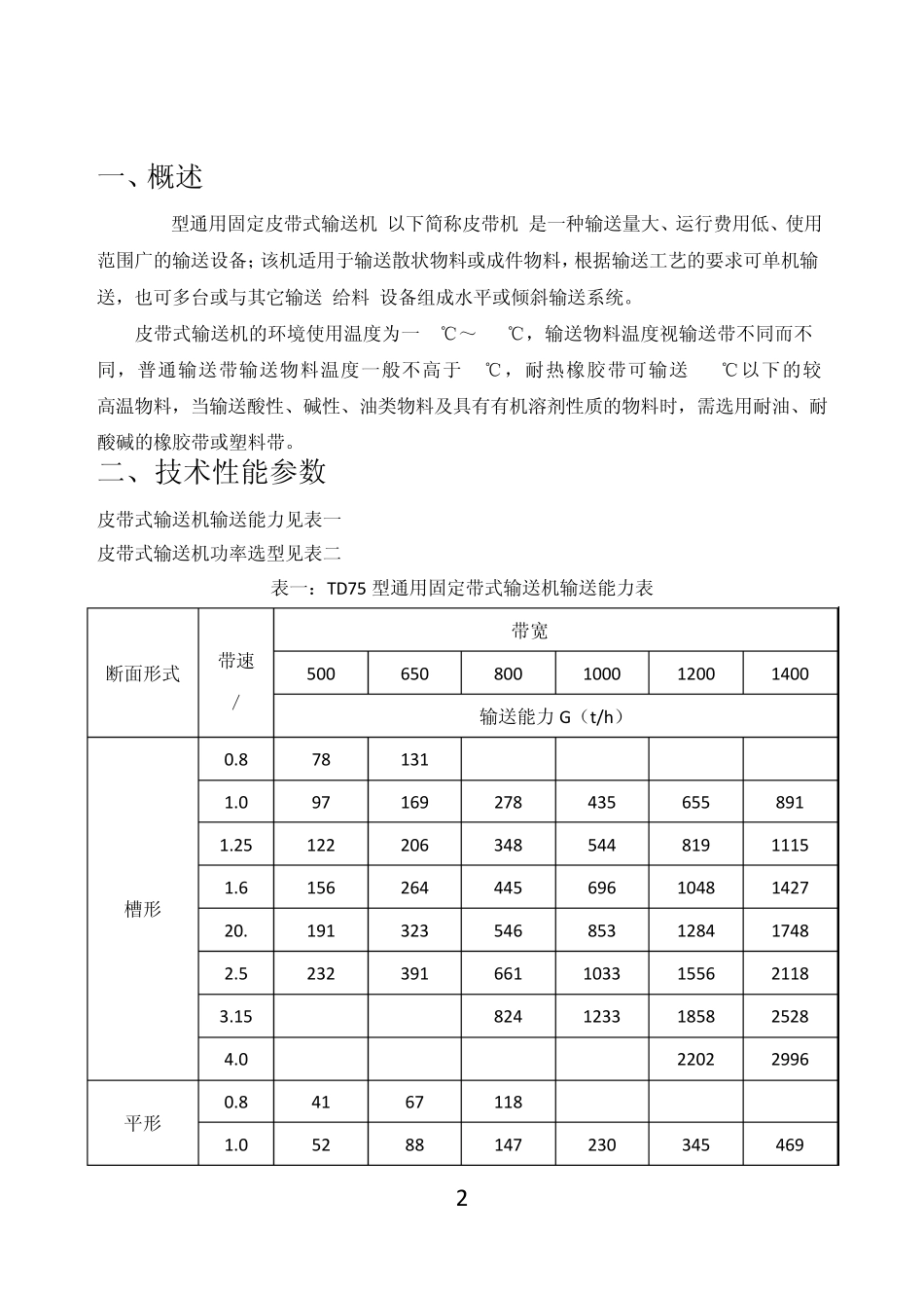 TD75型带式输送机使用说明书_第3页