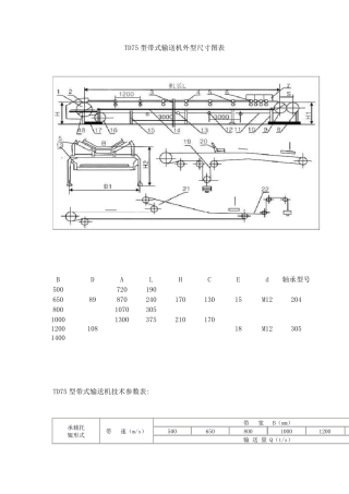 TD75型带式输送机外型尺寸图表