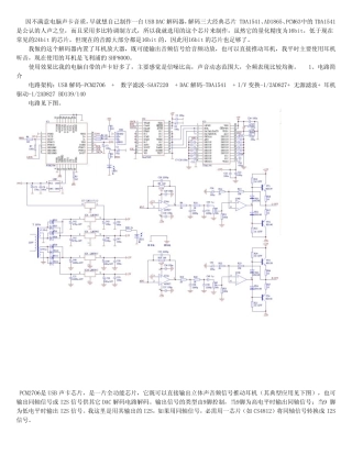 TDA1541USBDAC解码器(内置耳机放大器))