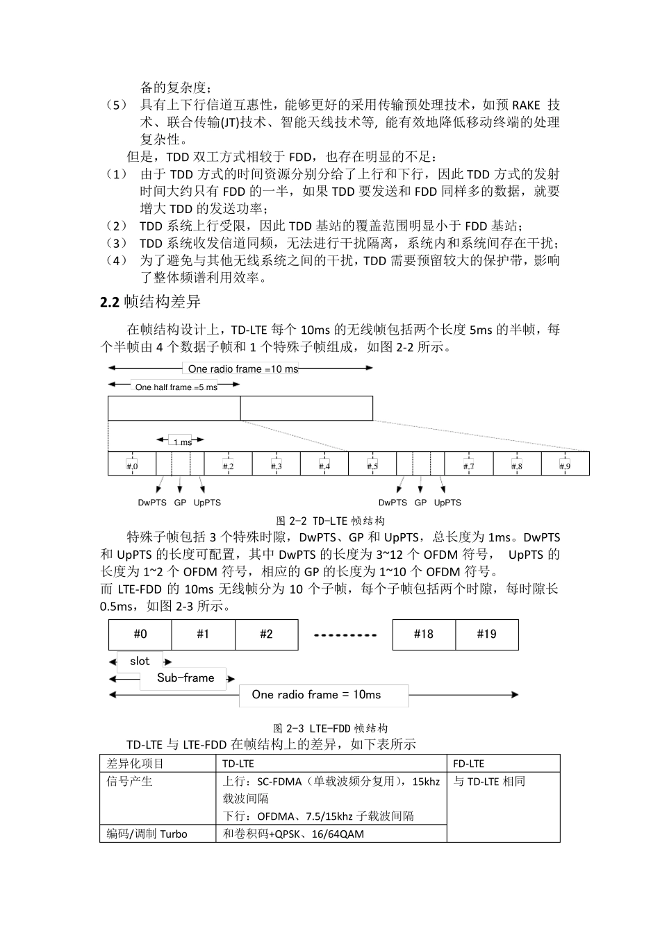 TDLTE与LTEFDD的区别_第2页