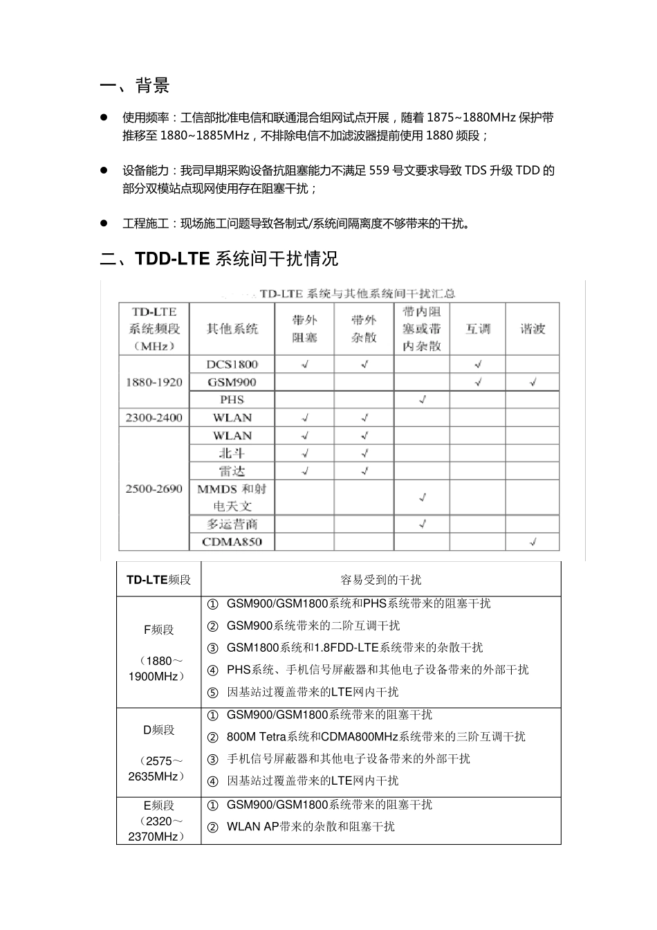 TDLTE干扰分析、排查及解决措施(1001)经典_第2页