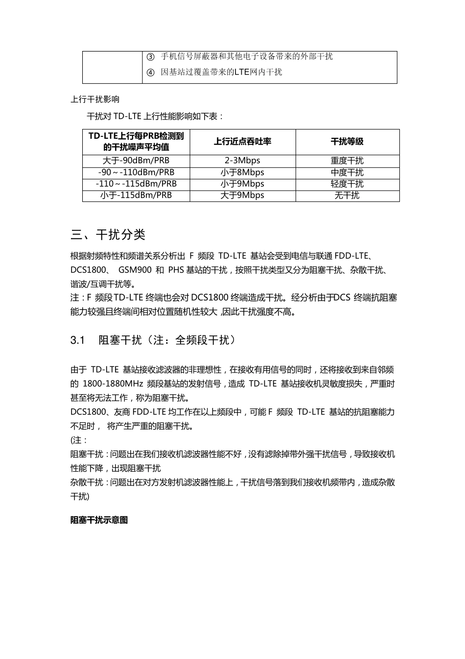 TDLTE干扰分析、排查及解决措施(1001)经典_第3页