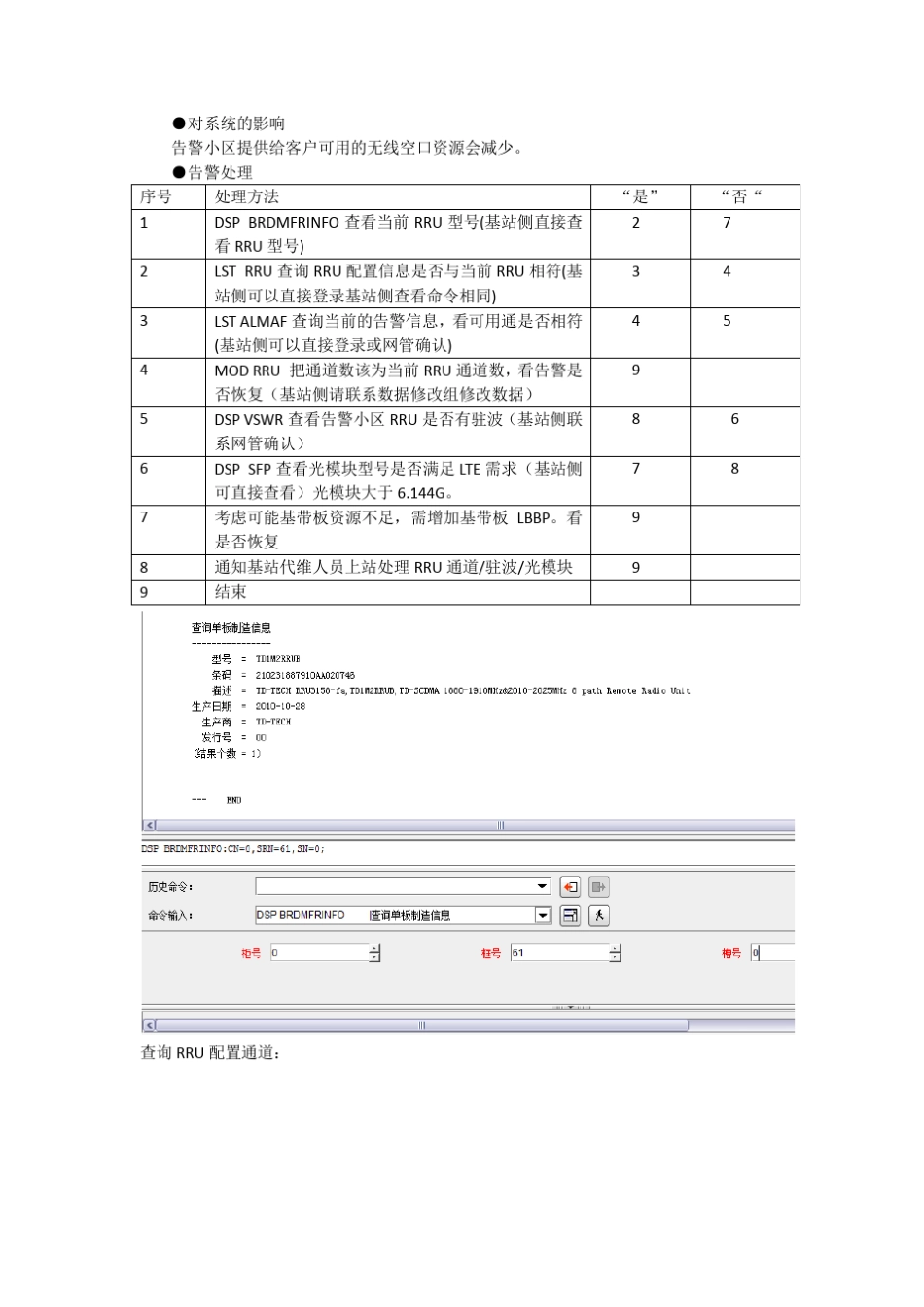 TDLTE故障处理手册及典型案例_第3页