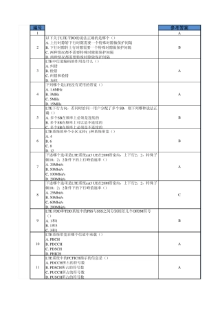 TDLTE试题大全