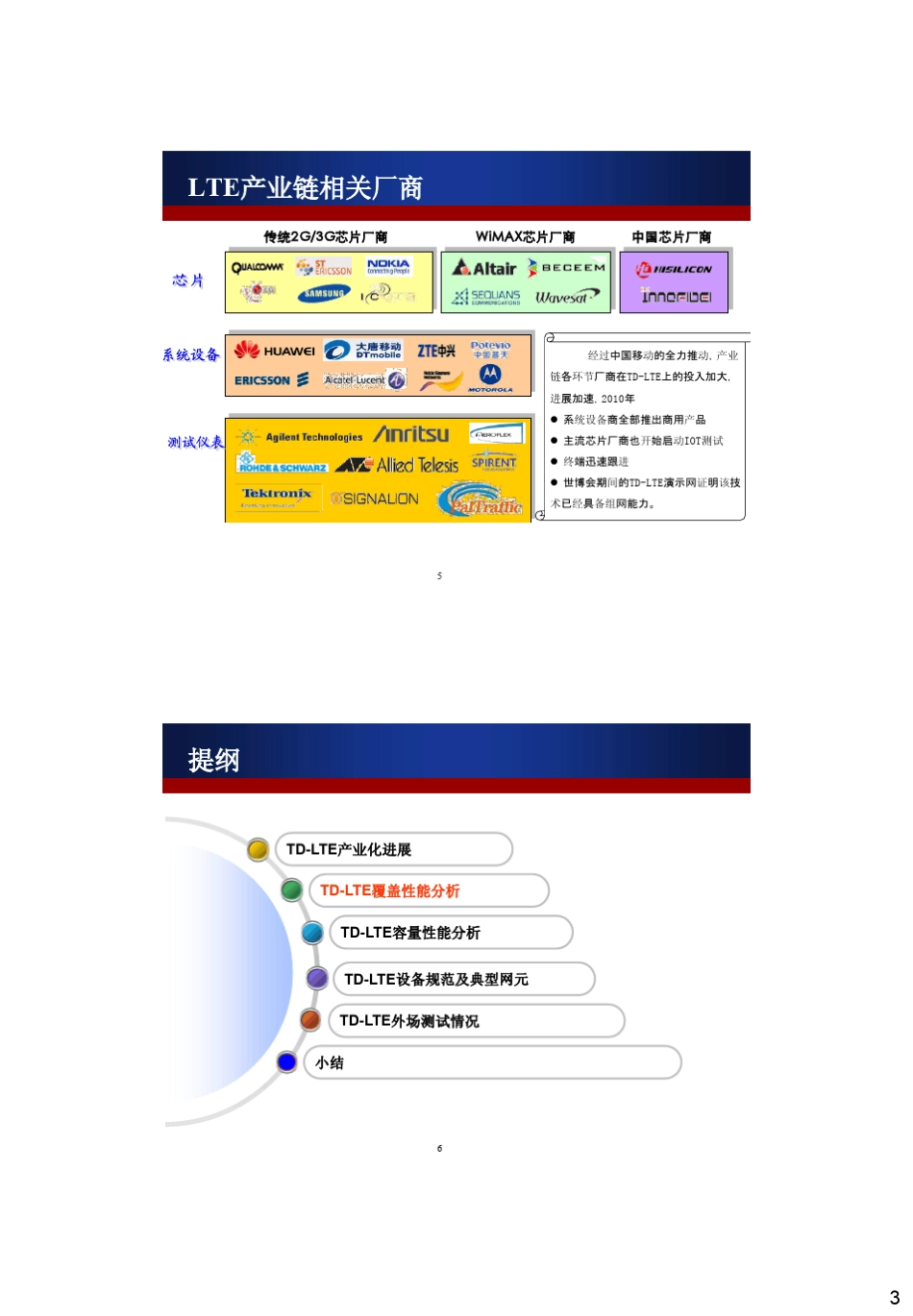 TDLTE网络系统性能分析_第3页
