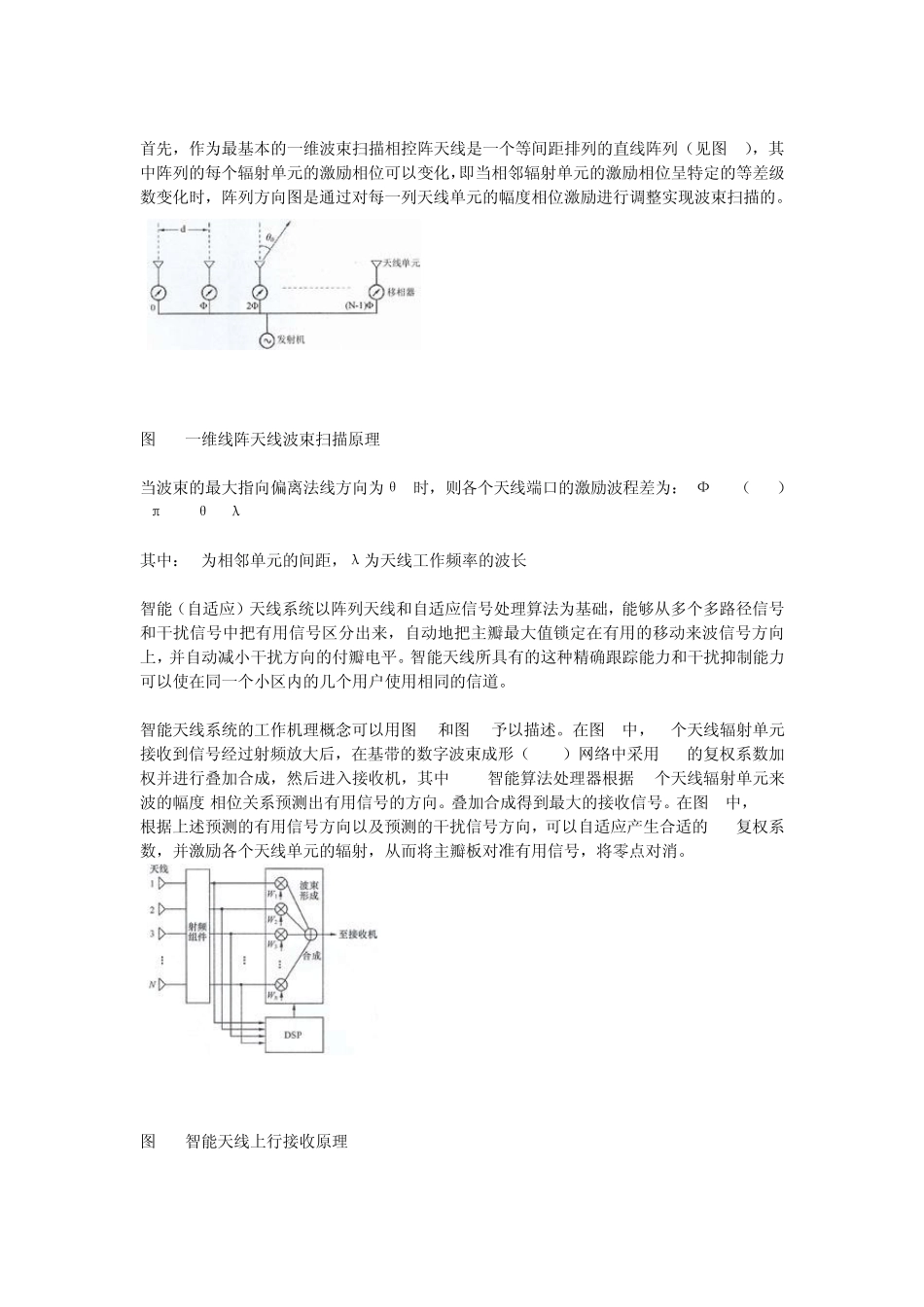 TDSCDMA智能天线基本原理及测试方法_第2页