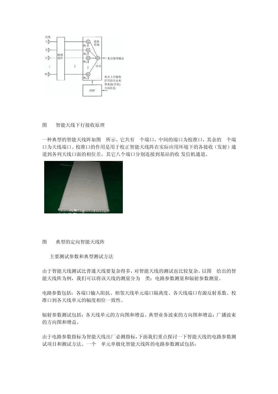 TDSCDMA智能天线基本原理及测试方法_第3页