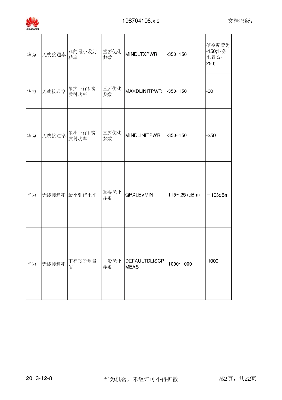 TD常用参数解释_第2页