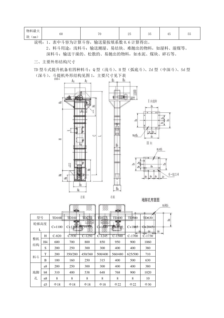 TD提升机说明书_第2页