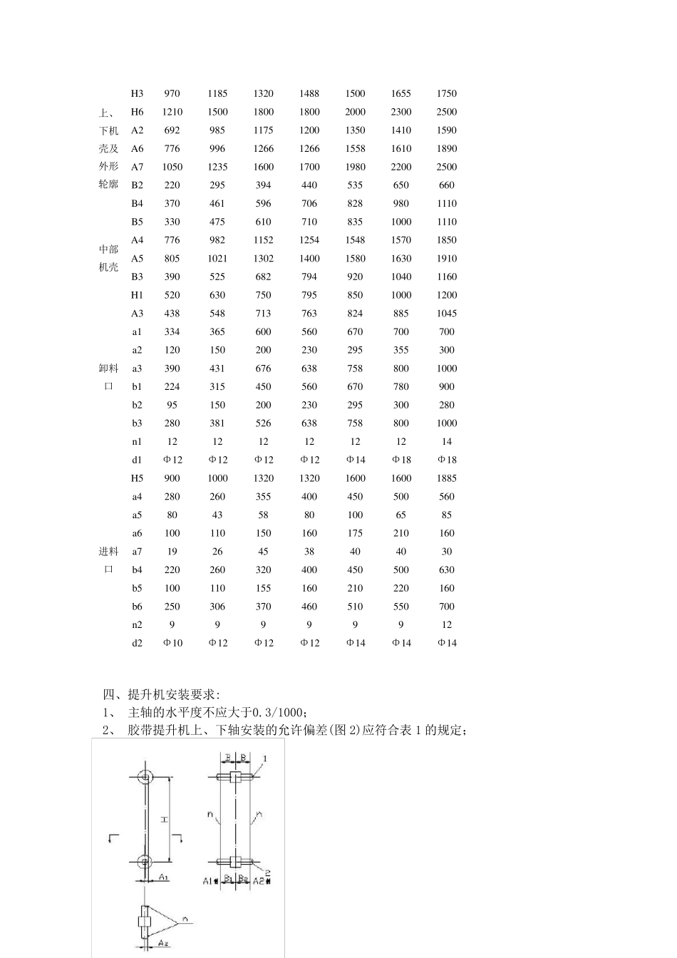 TD提升机说明书_第3页