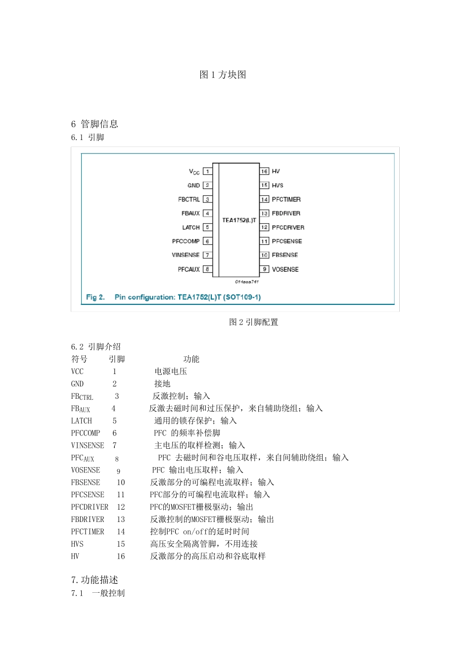 TEA1752数据中文_第3页