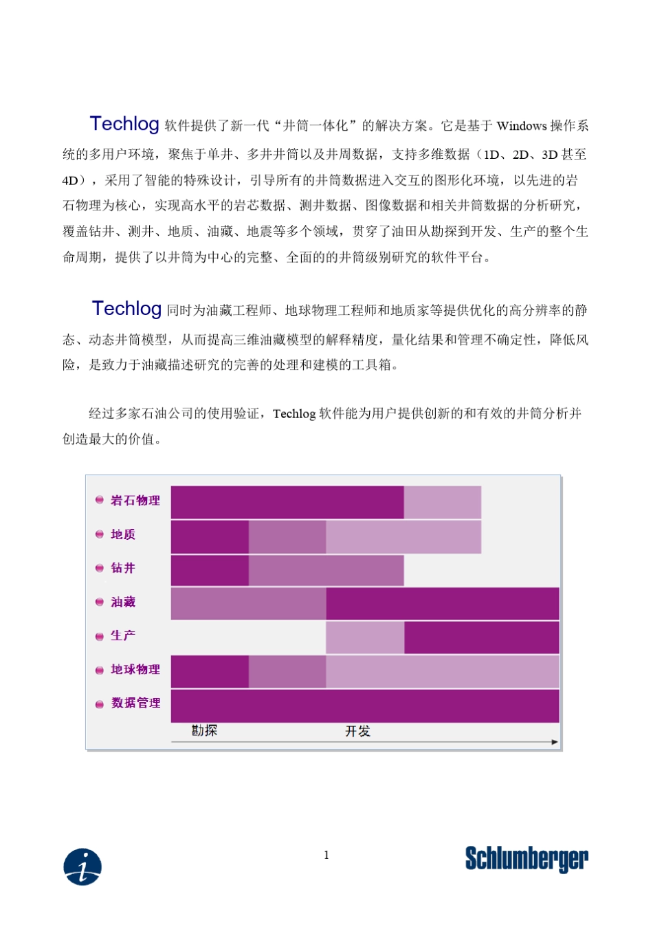Techlog2011中文宣传册_第2页