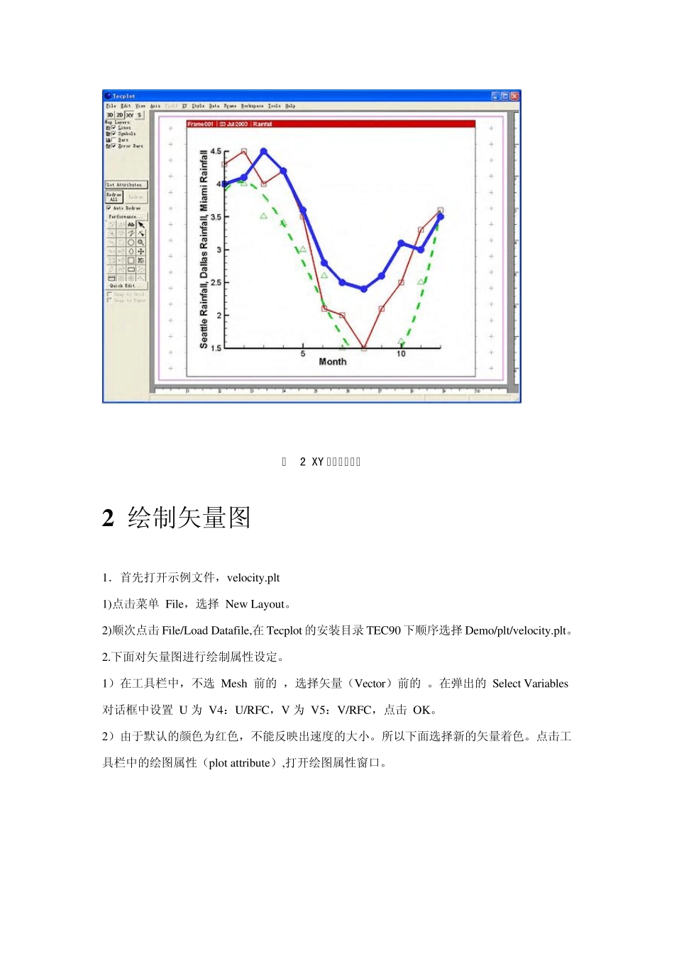 TECPLOT常用功能示例_第3页