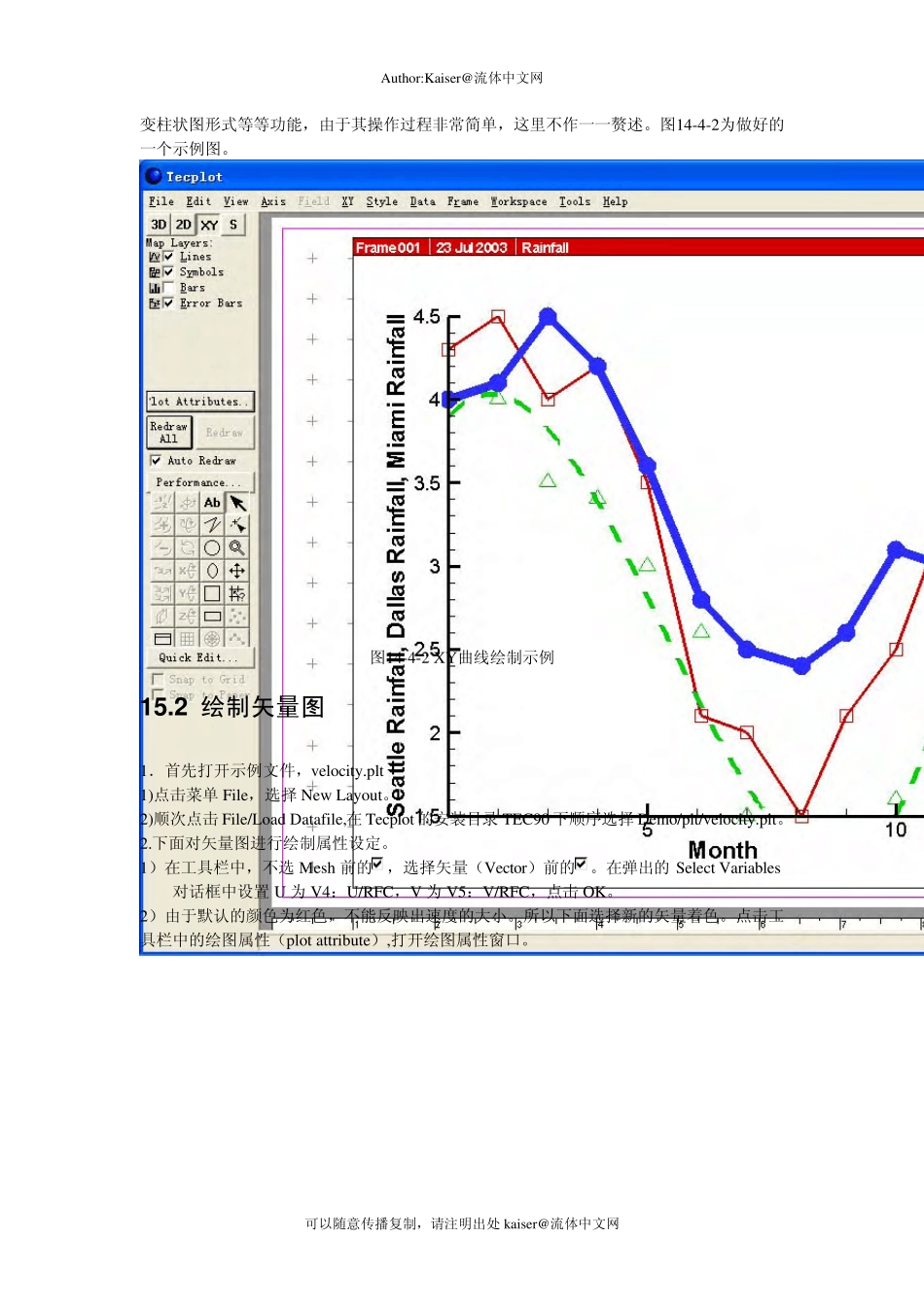 Tecplot实战4_第2页