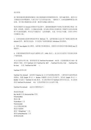 teechart属性设置