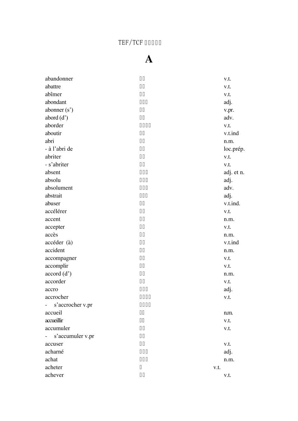 TEF及TCF高频词汇_第1页