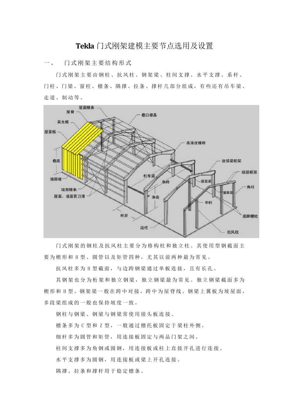 Tekla门式钢架建模主要节点选用及设置_第1页
