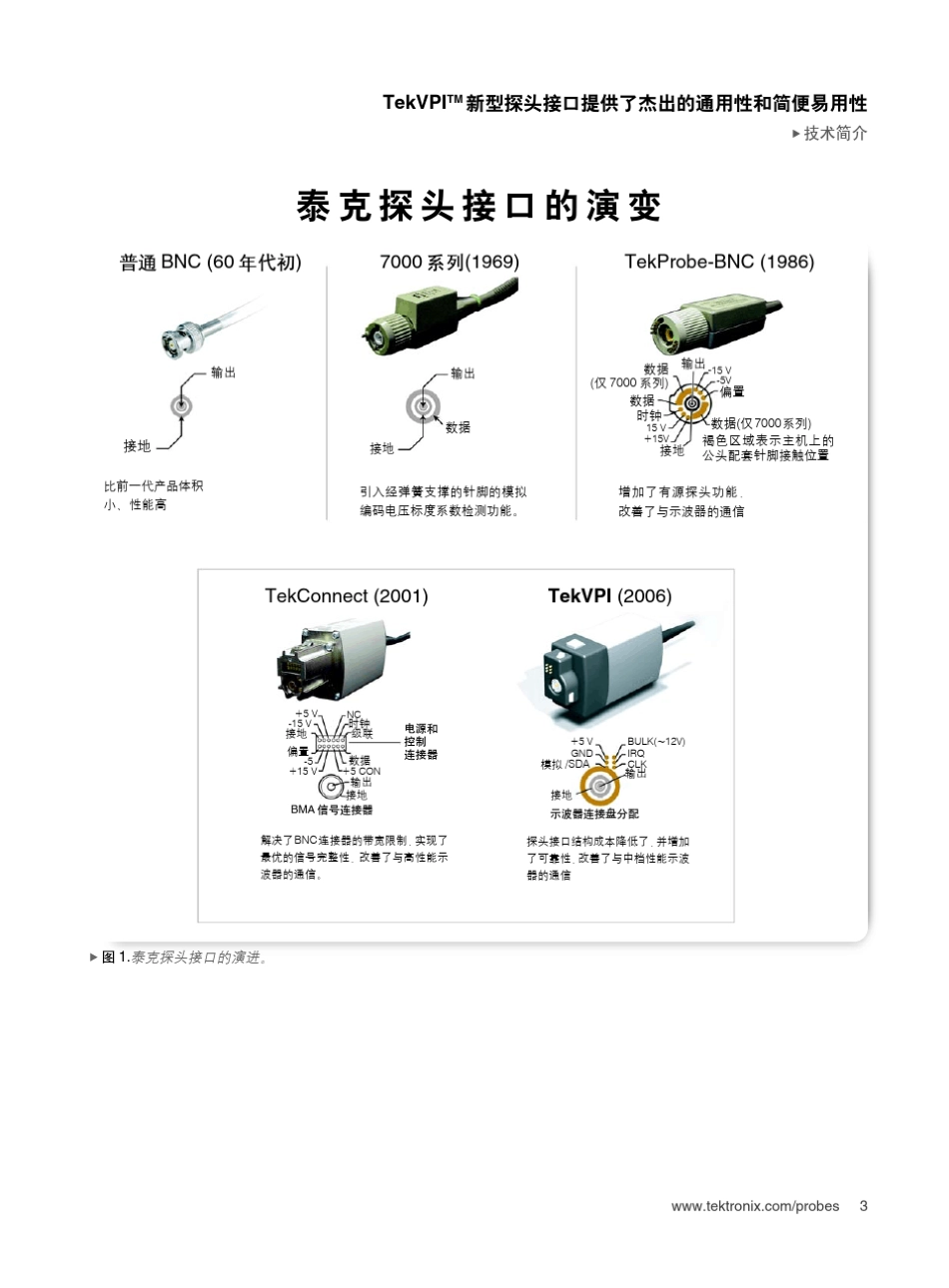 TekVPI新型探头接口提供了杰出的通用性和简便易用性(51C190450)_第3页