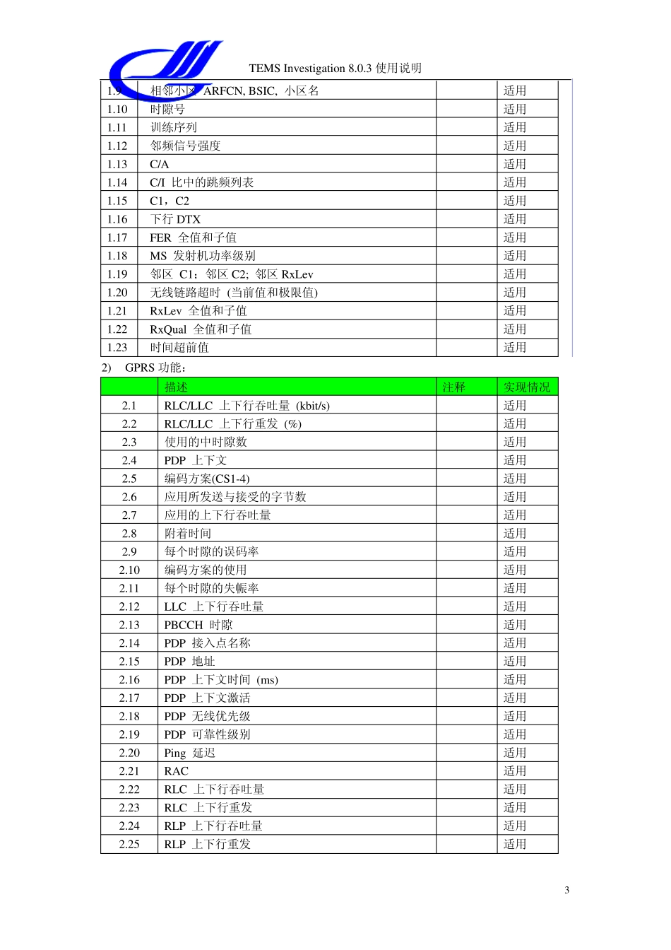 tems8.03中文使用手册_第3页