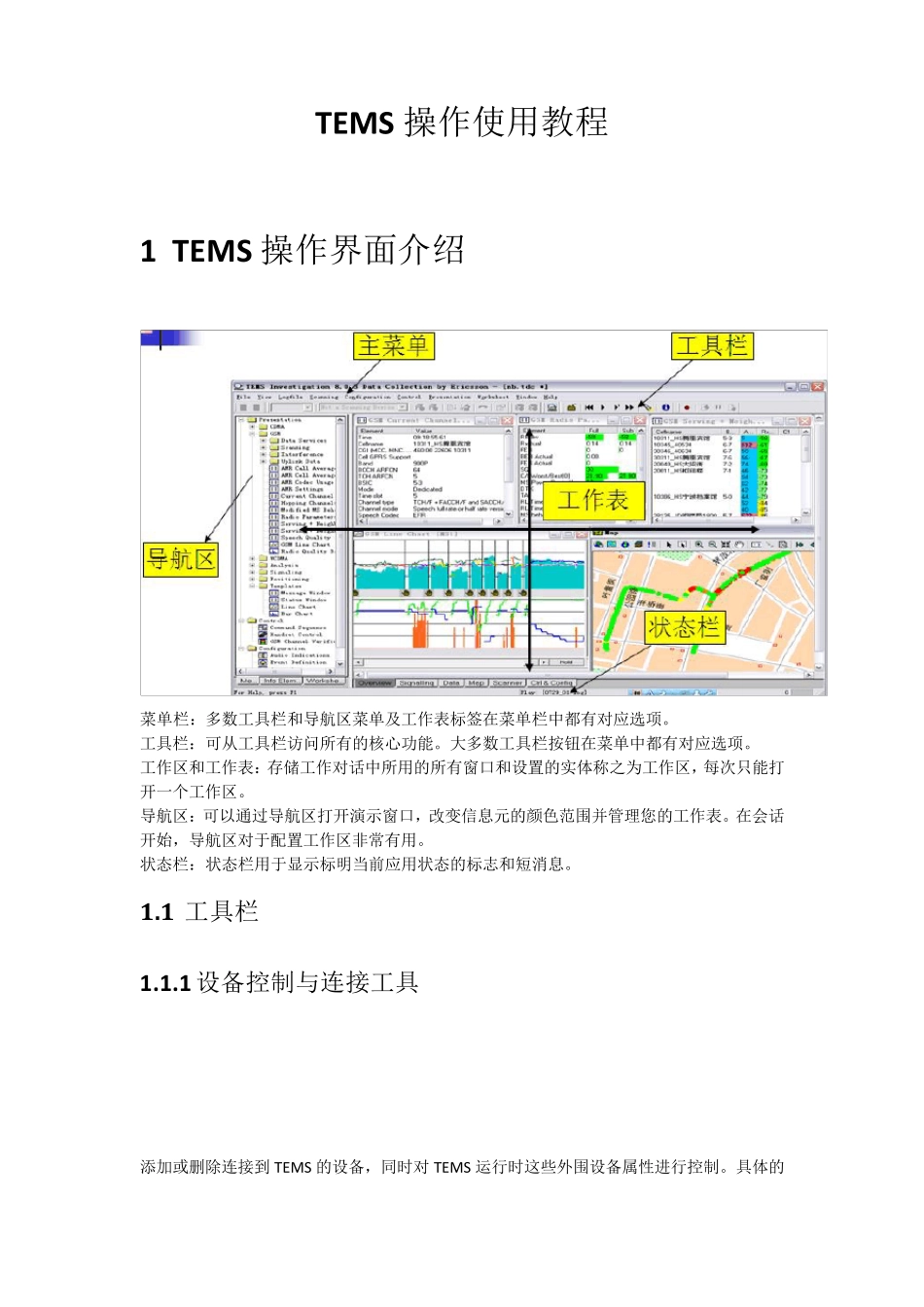 TEMS操作使用教程_第1页