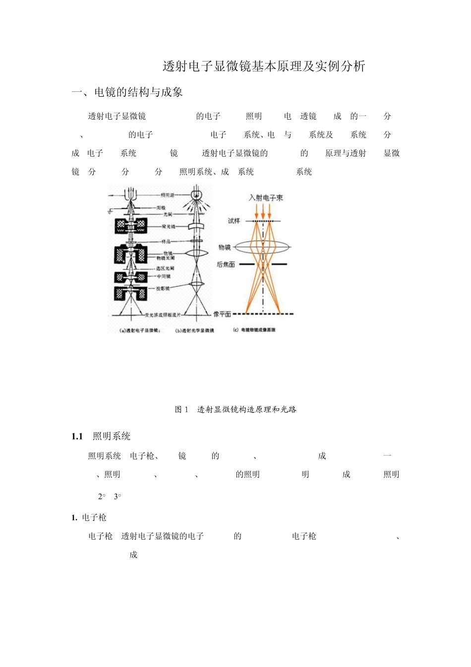 TEM基本原理及实例分析_第1页
