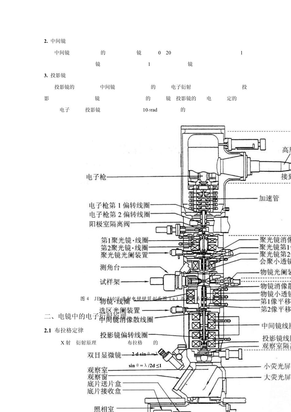 TEM基本原理及实例分析_第3页