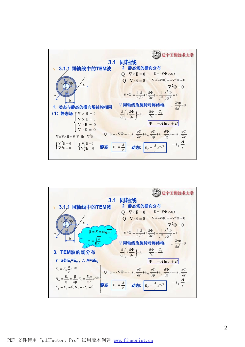 TEM波传输线_第2页