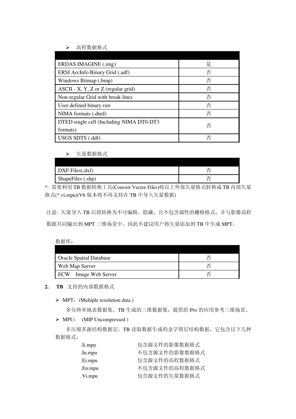 TerraBuilder技术流程_第3页