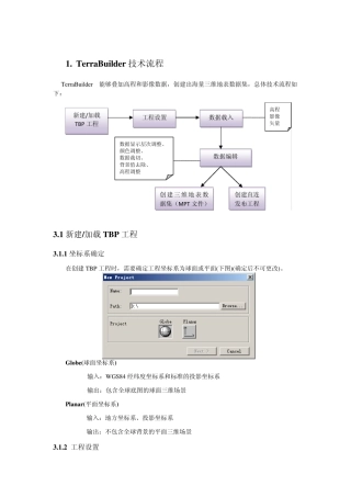 TerraBuilder技术流程