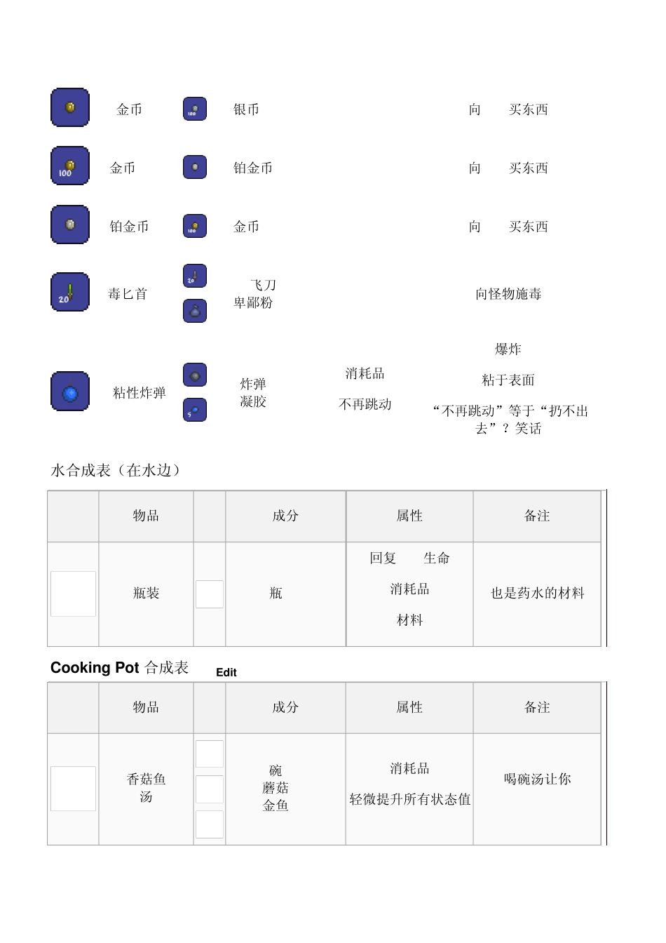 terraria1.06合成表_第2页